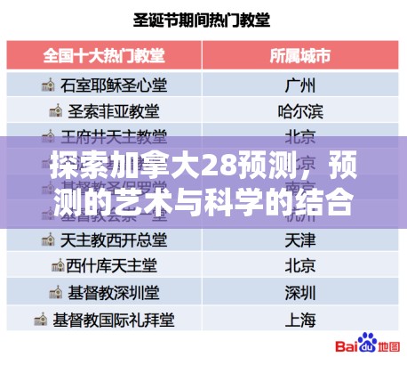 探索加拿大28预测，预测的艺术与科学的结合