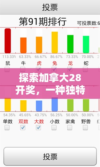 探索加拿大28开奖，一种独特的彩票魅力