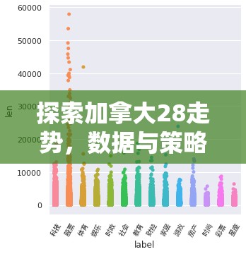 探索加拿大28走势，数据与策略分析