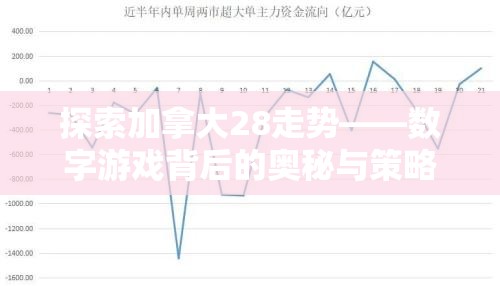 探索加拿大28走势——数字游戏背后的奥秘与策略