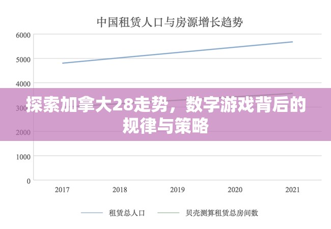 探索加拿大28走势，数字游戏背后的规律与策略