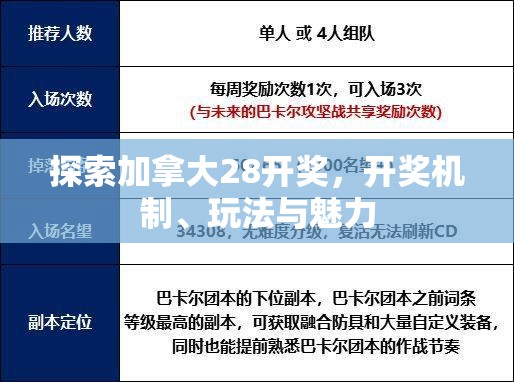 探索加拿大28开奖，开奖机制、玩法与魅力