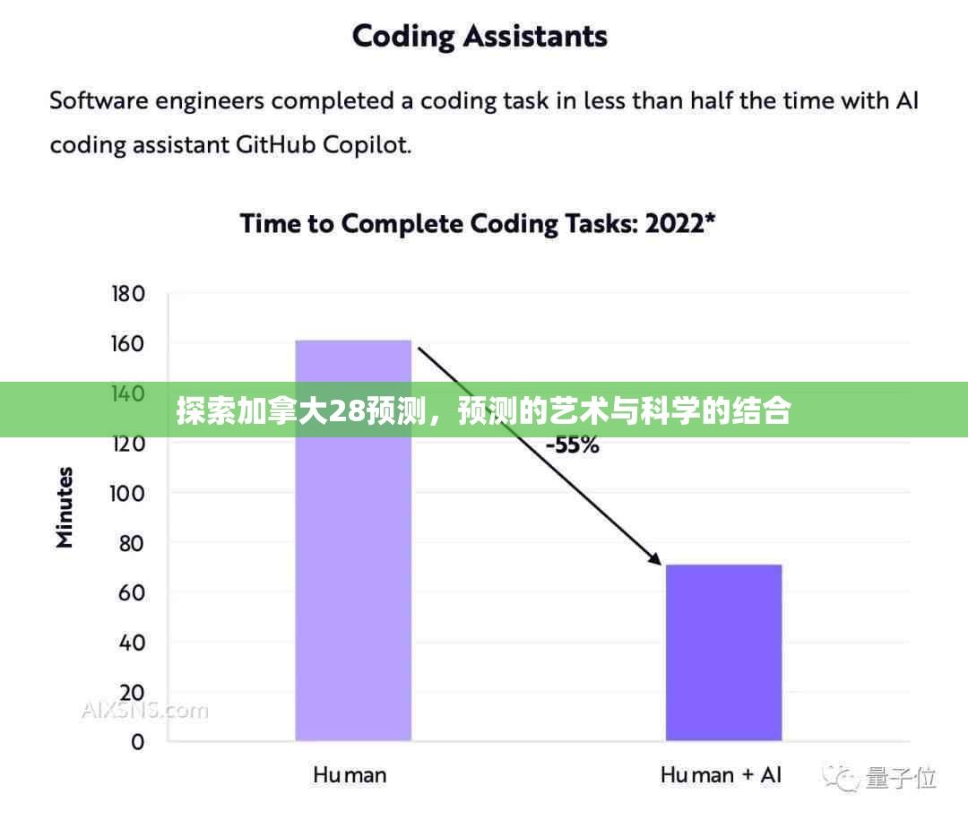 加拿大28开奖，运气与策略的双重考验