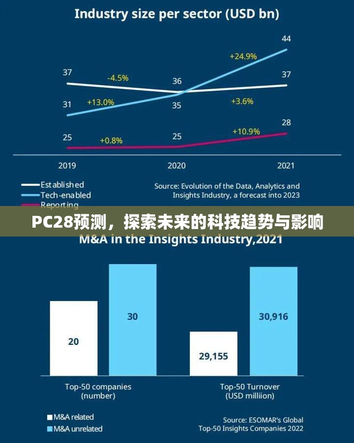 加拿大28开奖，运气与策略的双重考验