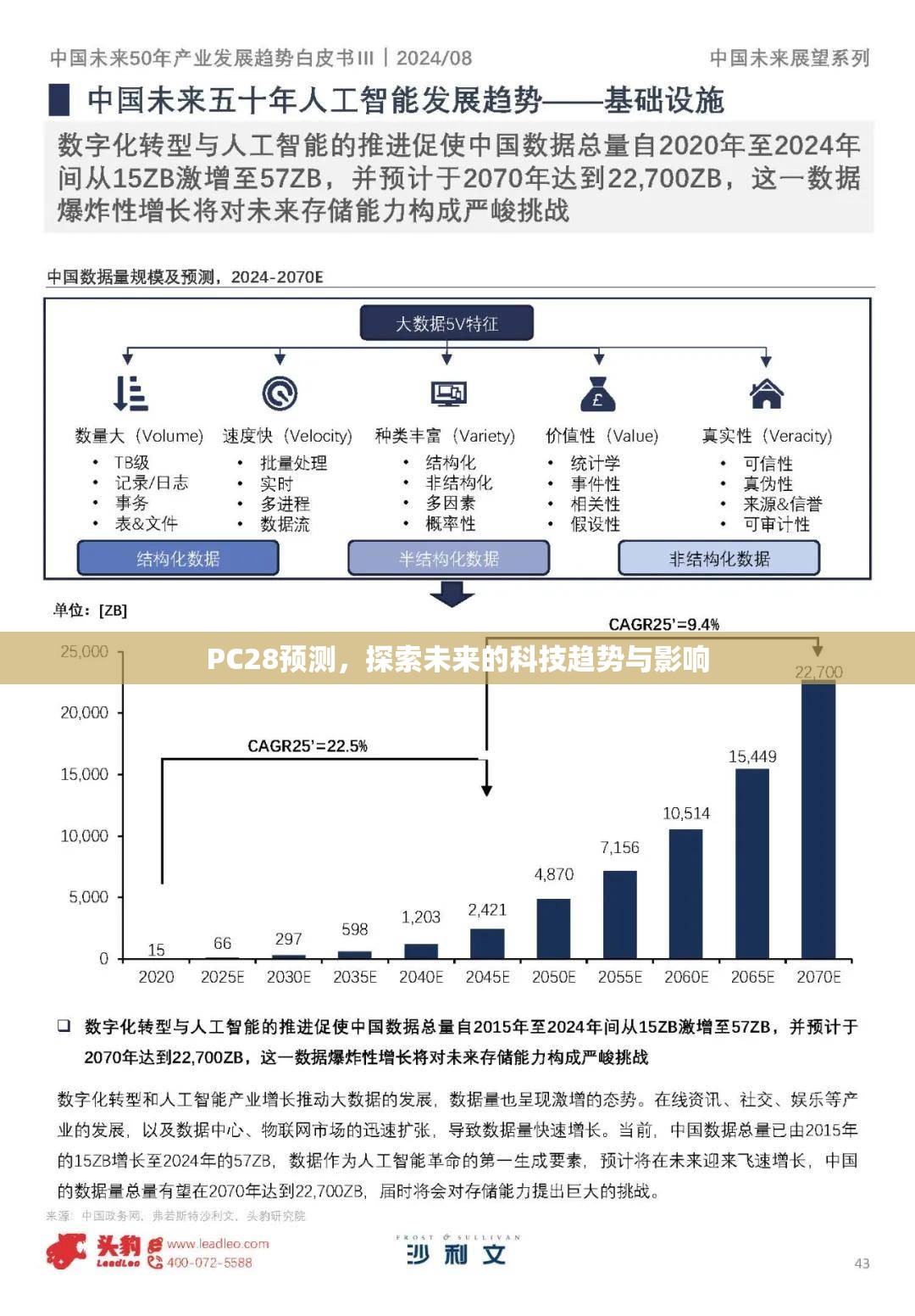 探索加拿大28走势，数字游戏背后的奥秘与挑战