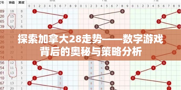 探索加拿大28走势——数字游戏背后的奥秘与策略分析