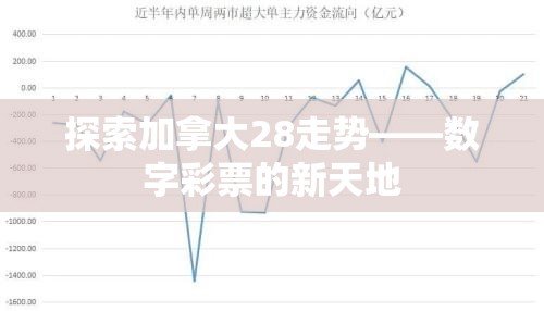 探索加拿大28走势——数字彩票的新天地