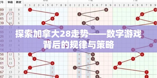 探索加拿大28走势——数字游戏背后的规律与策略