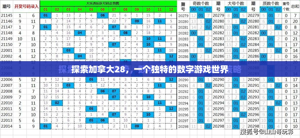 探索加拿大28，一个独特的数字游戏世界