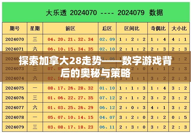 探索加拿大28走势——数字游戏背后的奥秘与策略