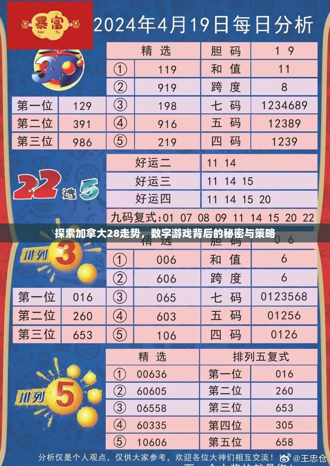 探索加拿大28走势，数字游戏背后的秘密与策略