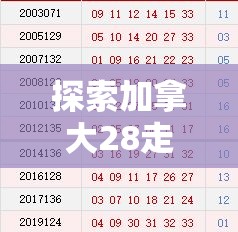 探索加拿大28走势——数字游戏背后的策略与奥秘